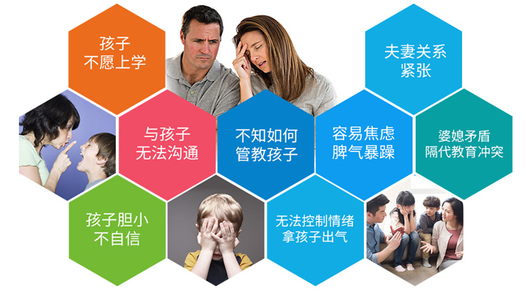 博沃思教育
