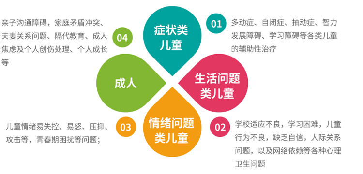 博沃思教育