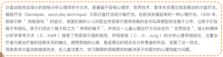 沙盘训练