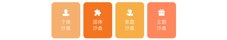 沙盘训练