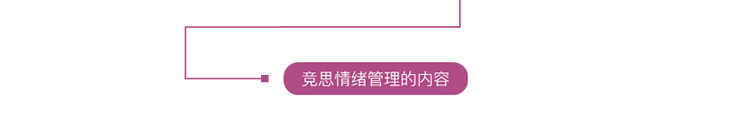 情绪管理