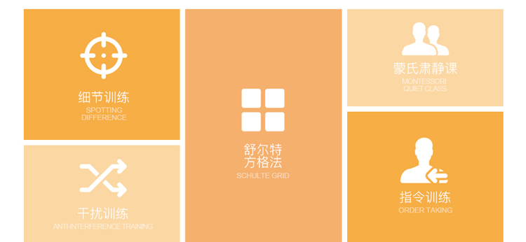 行为纠正