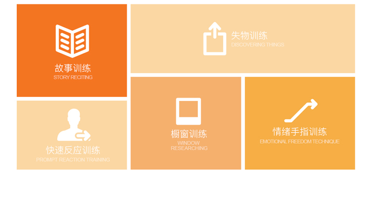 行为纠正