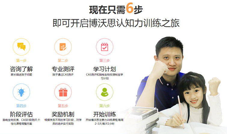 学习能力