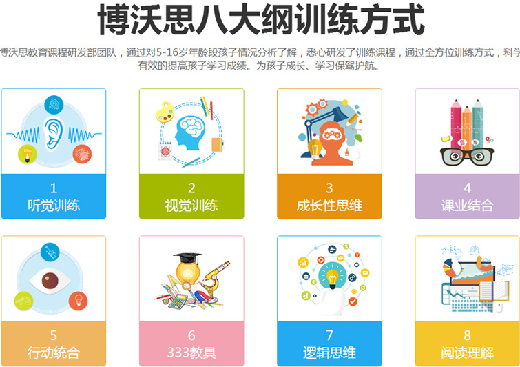 学习能力