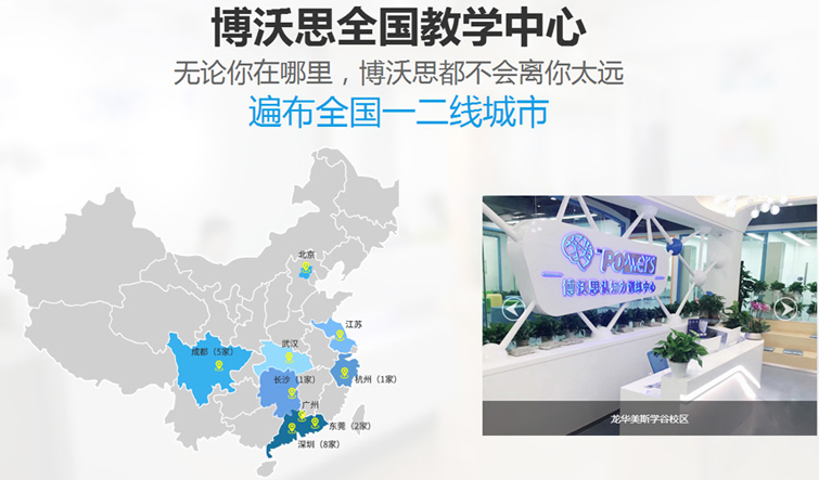 学习能力
