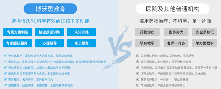 多动症