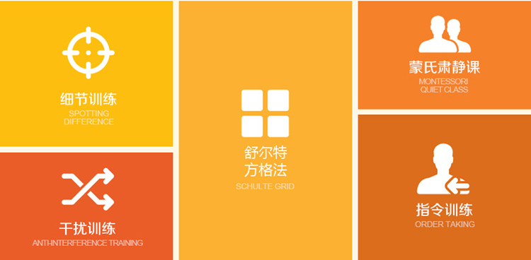 行为纠正