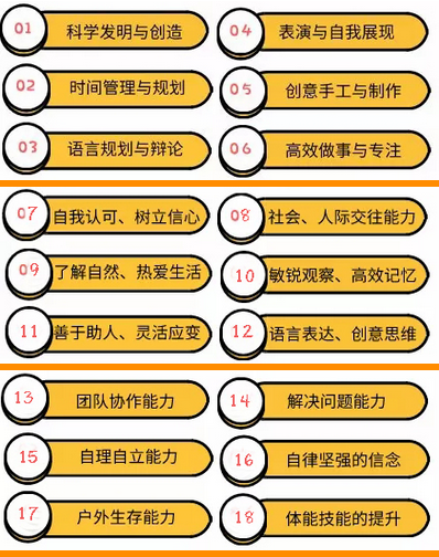 重庆竞思注意力培训机构 重庆竞思注意力培训机构