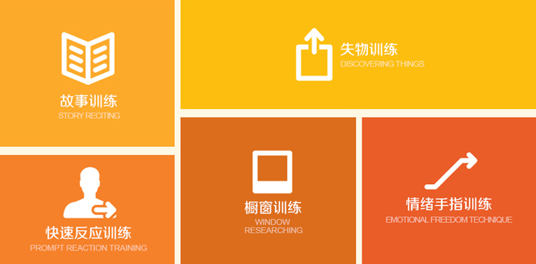 行为纠正