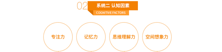 优能训练