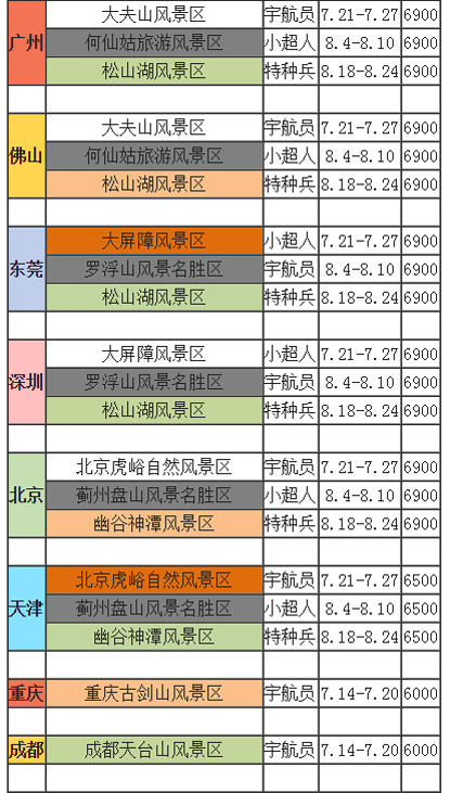 重庆竞思注意力培训机构
