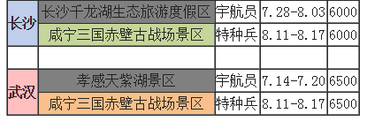 重庆竞思注意力培训机构