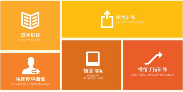 重庆竞思注意力培训机构