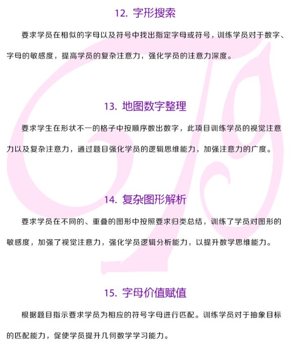 重庆竞思注意力培训机构