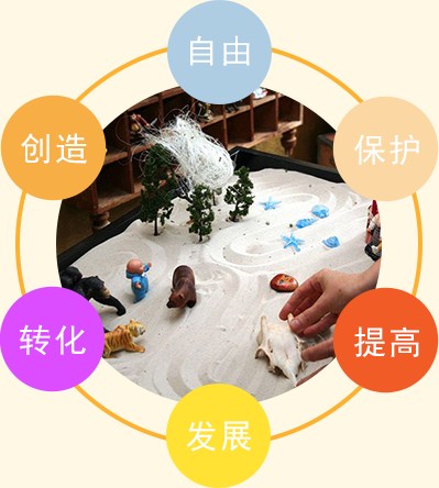 重庆竞思注意力培训机构
