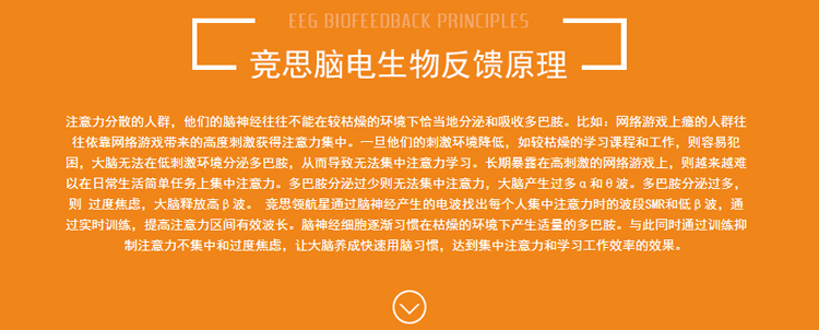 脑电生物反馈