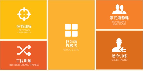行为纠正