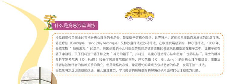 沙盘训练
