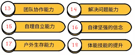 夏令营