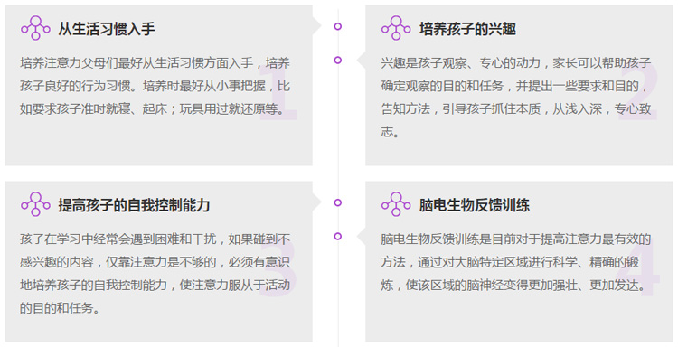 重庆竞思注意力培训机构