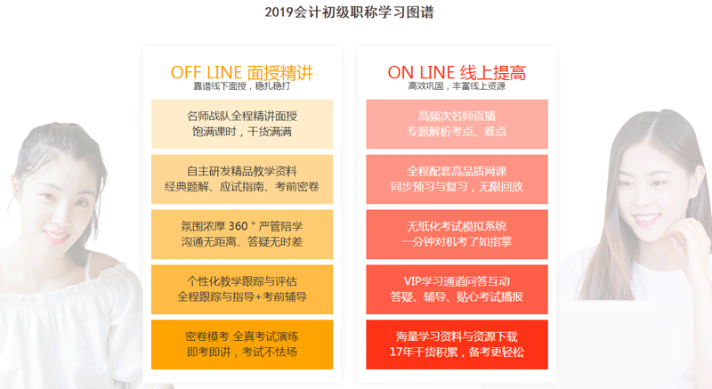 青岛初级培训